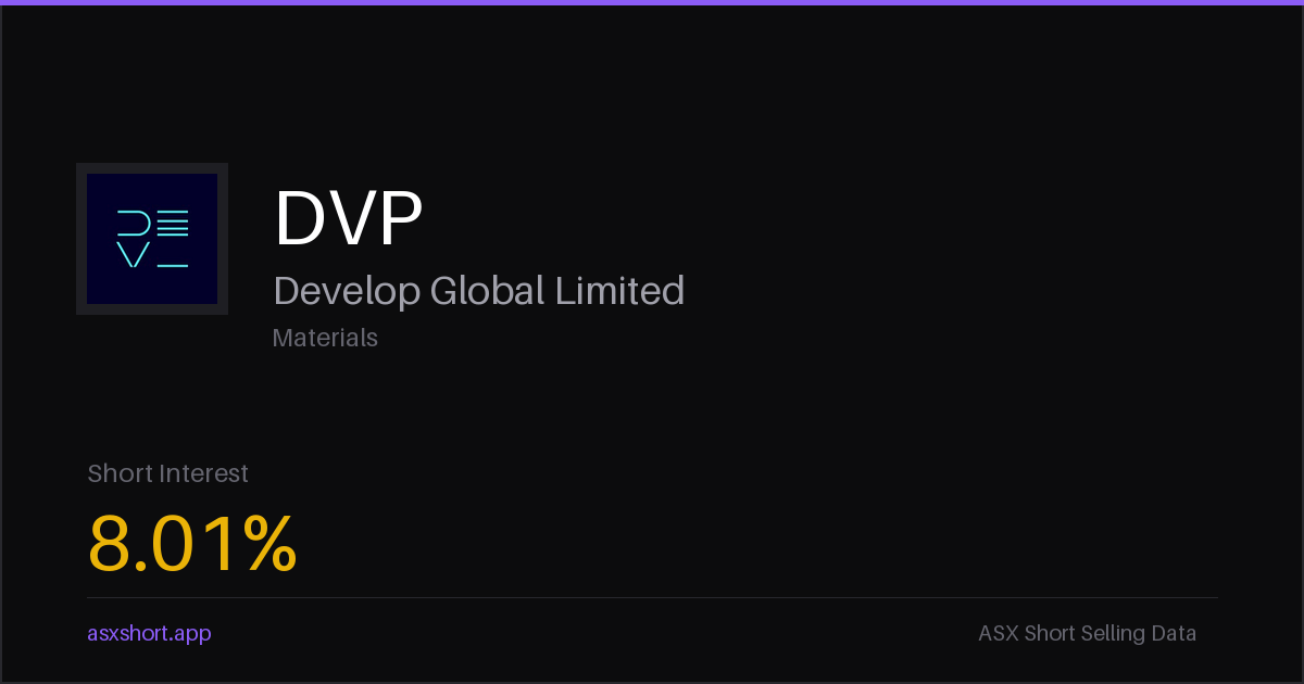 Develop Global LTD (DVP) Short Interest - 4.88% | ASX Short Data
