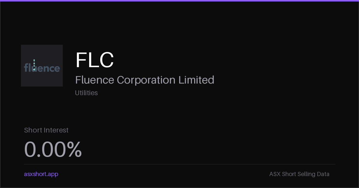 Fluence Corporation Limited (FLC) Short Interest - 0.00% | ASX Short Data