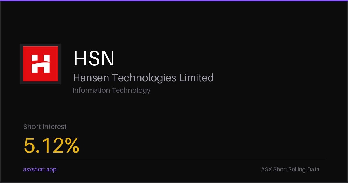 Change of Director's Interest Notice | HSN | ASX Short Data