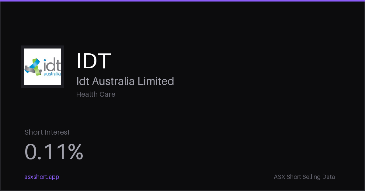Idt Australia Limited (IDT) Short Interest - 0.11% | ASX Short Data