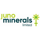 Juno Minerals Limited logo