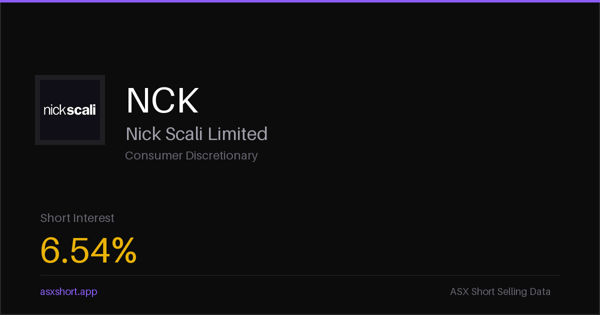 Final Director's Interest Notice | NCK | ASX Short Data