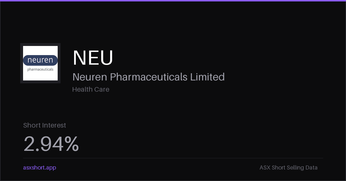 Neuren Pharmaceut (NEU) Short Interest - 5.20% | ASX Short Data