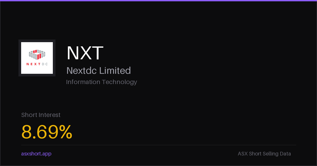 Nextdc Limited (NXT) Short Interest - 8.45% | ASX Short Data